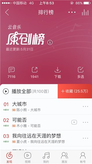 (《大城市》位居当周云音乐原创榜第1名)
