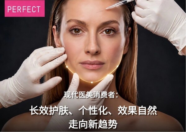 玩美移动《现代医美消费者》趋势报告发布：求美者更看重长效抗衰、自然效果与 AI 可视化模拟工具