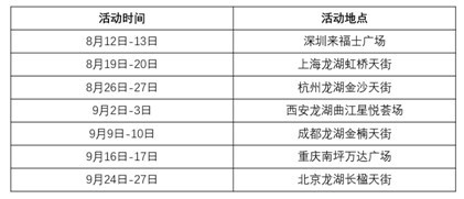 分站时间及具体地址