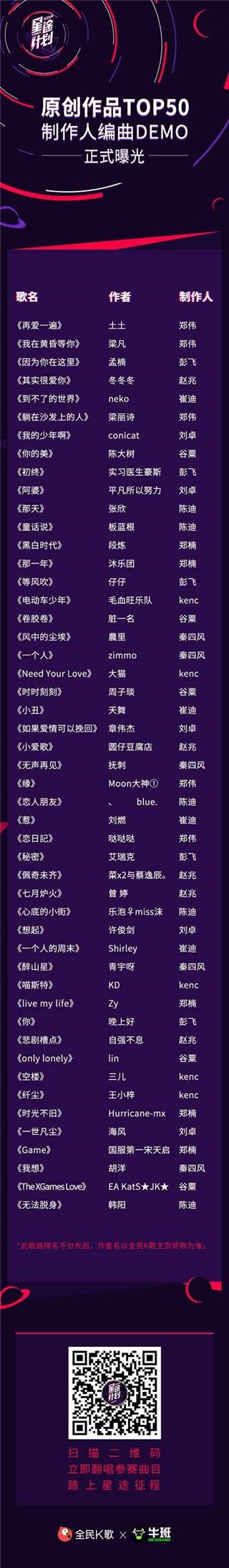 (星途计划TOP50制作人编曲DEMO)