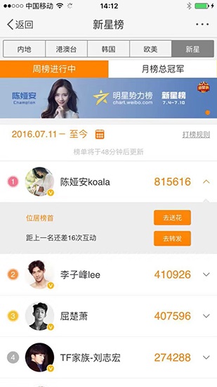 李子峰高颜值撩妹撩汉 人气大涨成新星榜亚军