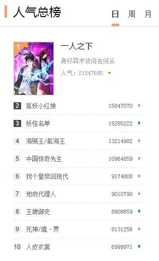 原作人气超20亿！徐静蕾首次涉足超级英雄电影《一人之下》