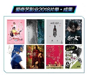 (爱奇艺影业2018片单-成果)