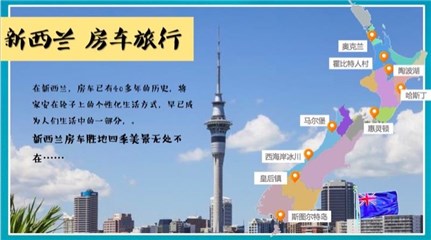 房车游路线