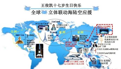图片说明