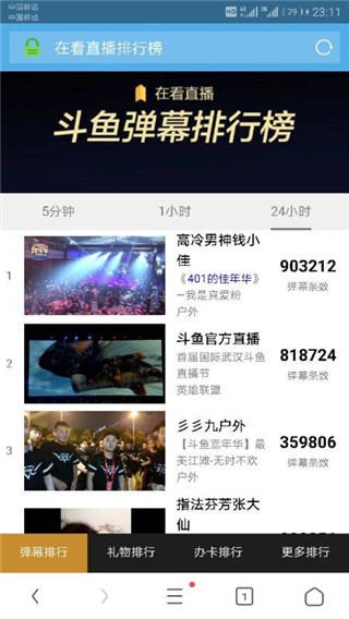 斗鱼弹幕排行榜截图