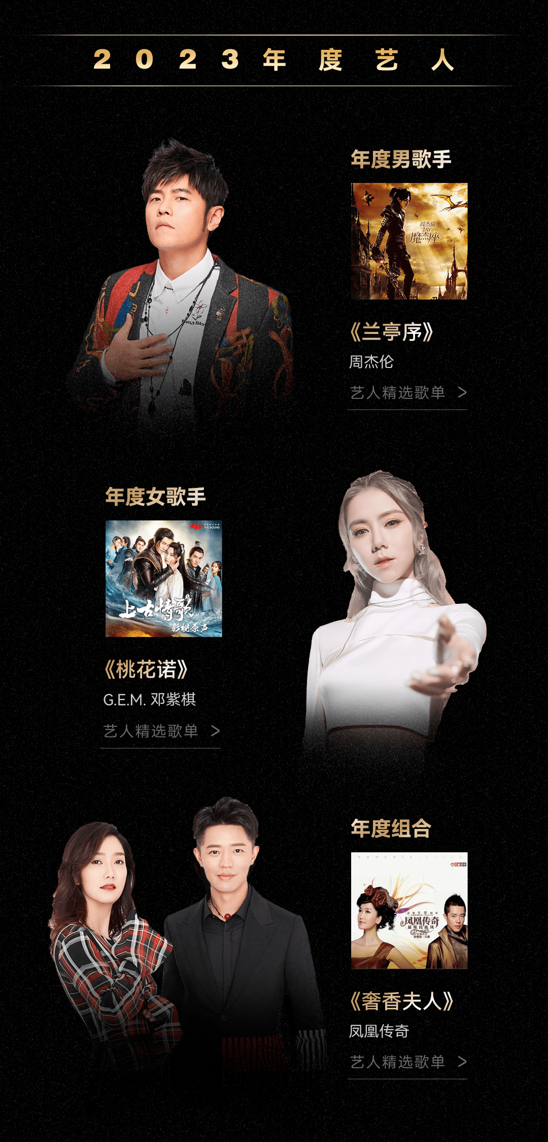 华为音乐发布2023年度榜单,周杰伦、邓紫棋、周深领衔登榜