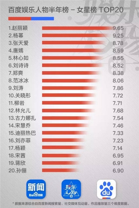 张天爱
