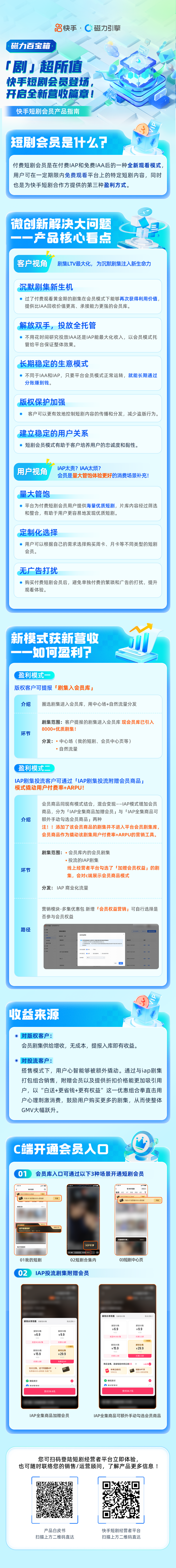快手推出“付费短剧会员”产品，带来短剧变现新模式
