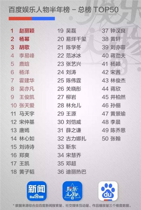 张天爱