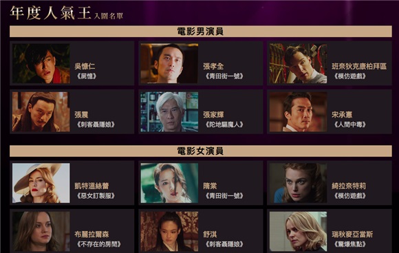 台湾首创 LiTV年度OTT影视大赏