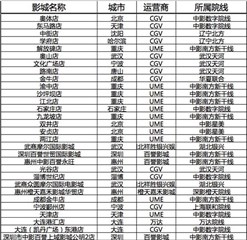 图片说明