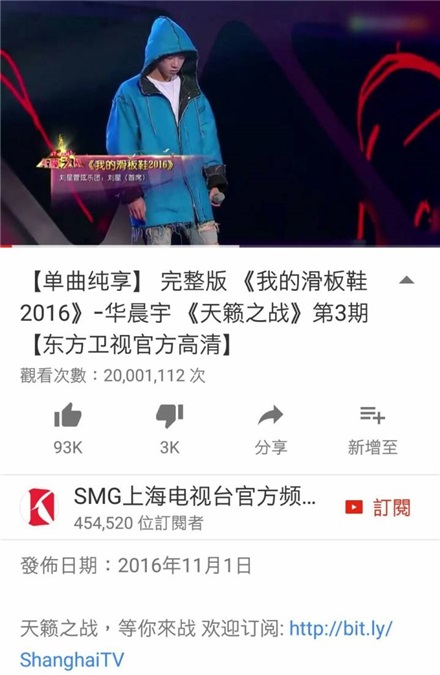 华晨宇「滑板鞋」海外疯狂破2000万 全新专辑《H》将发