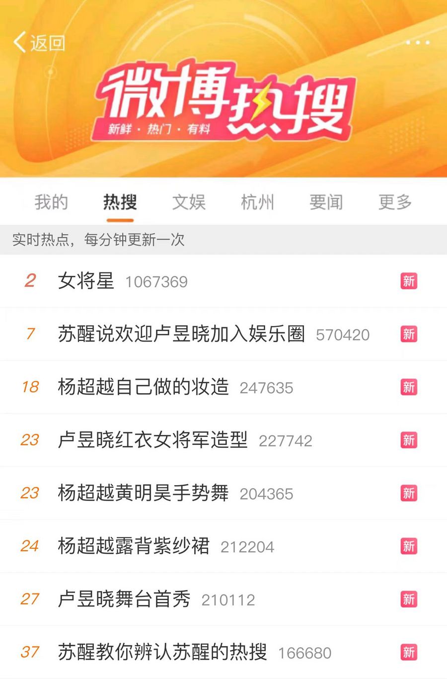 点亮双十一！快手跨屏联合东方卫视打造《超省钱大会》 斩获全域收视冠军，生活美学“好惠省”！