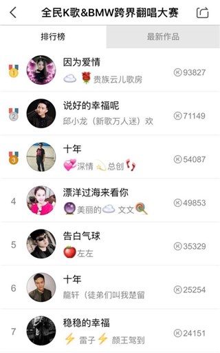 全民K歌&BMW跨界翻唱大赛人气爆棚