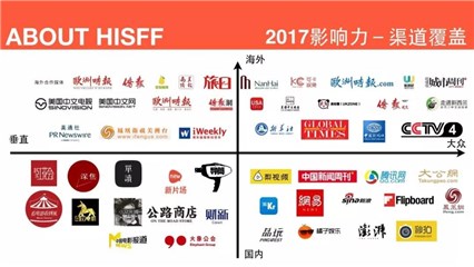 2017华时代全球短片节影响力地图