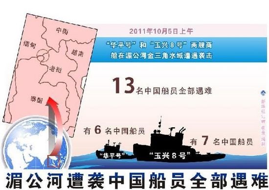 燃爆的湄公河行动,有一个更燃的三次元