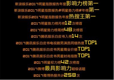 盘点2017:这一年,流量小生们的粉丝都做了什麽?