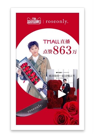 爱情报告权威发布，roseonly引发“全球热恋”