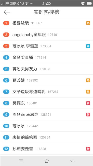 除了结婚和怀孕 你们不知道的Anglebaby其实是这样的...