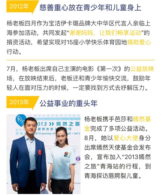 除了结婚和怀孕 你们不知道的Anglebaby其实是这样的...