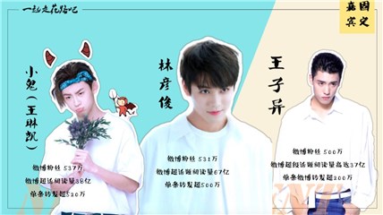 npc常驻