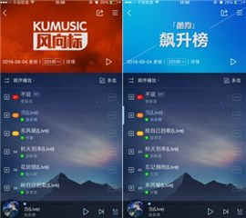 淘汰后反逆袭 官灵芝领衔哈林队酷狗屠榜