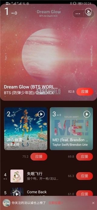 沈以诚新歌在网易云音乐人气榜快速上升到第4位