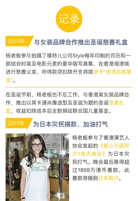 除了结婚和怀孕 你们不知道的Anglebaby其实是这样的...