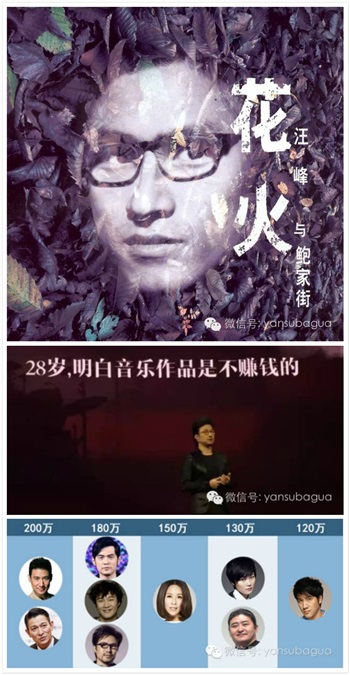 章子怡到底崇拜汪峰什麽?看完这些你会明白~
